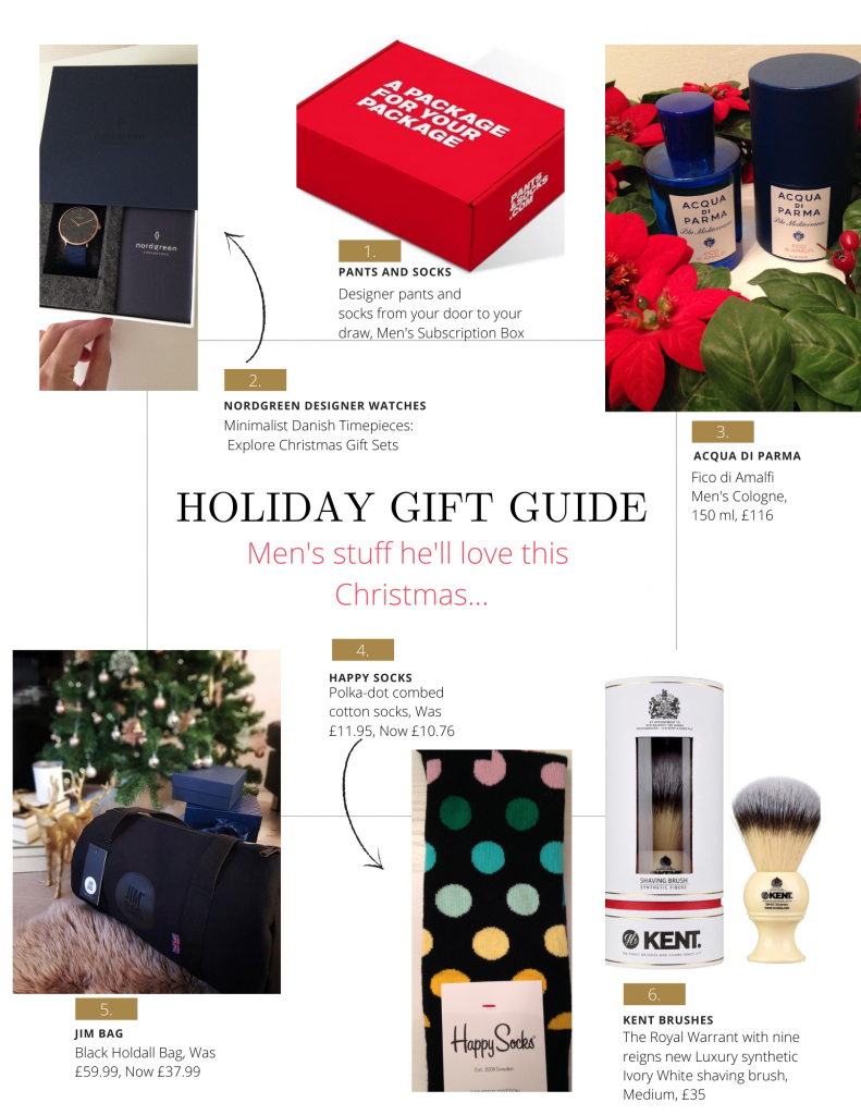 MEN S CHRISTMAS GIFT GUIDE 2020 THE JOEY JOURNAL